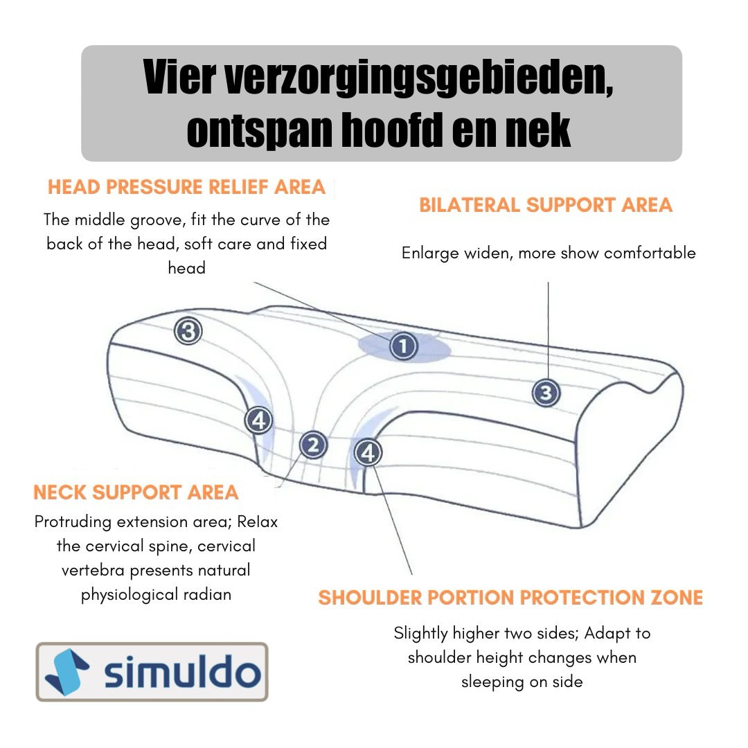 ZenSleep™ - Orthopedisch Kussen